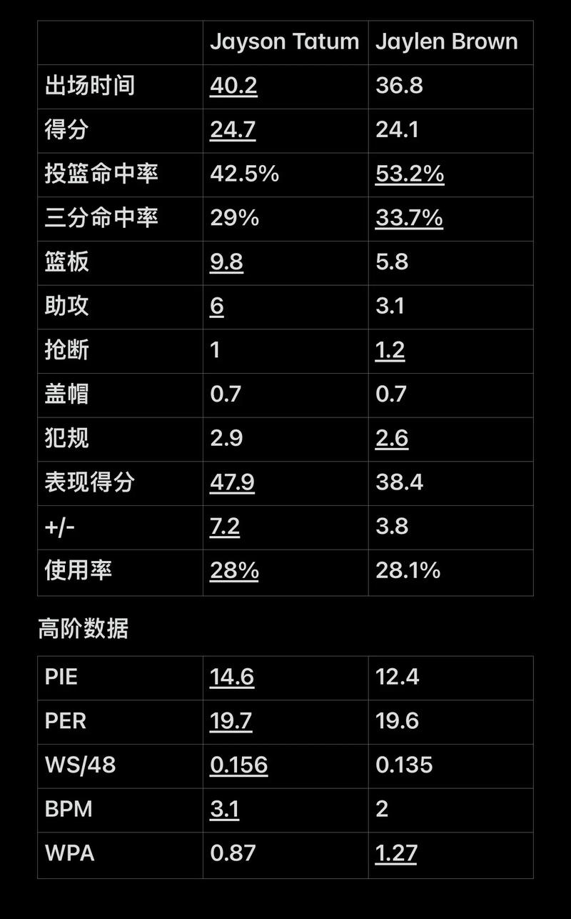 位逼出被
